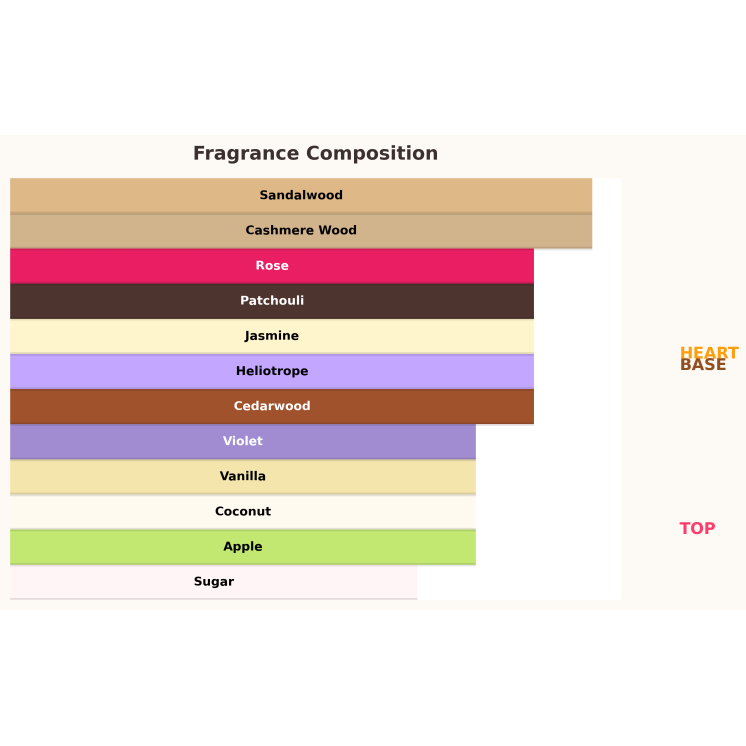 Paris Corner Qissa Pink Woda perfumowana dla kobiet 100 ml