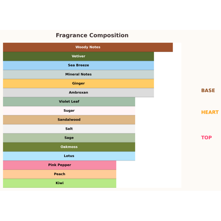 Paris Corner Reham Wild Mineral Woda perfumowana dla mężczyzn 100 ml