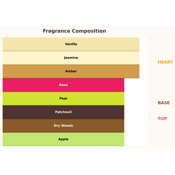 Paris Corner Zahi Woda perfumowana dla kobiet 100 ml