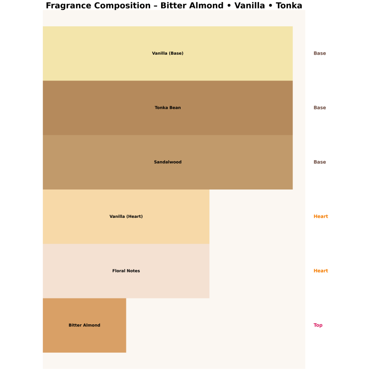 Made In Lab 212 Unisex Woda perfumowana dla kobiet i mężczyzn 100 ml